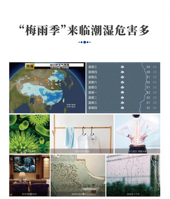 行業新聞哪里可以租除濕機