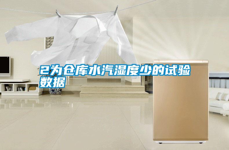 2為倉(cāng)庫(kù)水汽濕度少的試驗(yàn)數(shù)據(jù)