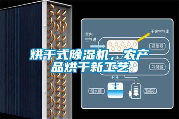 烘干式除濕機，農產品烘干新工藝