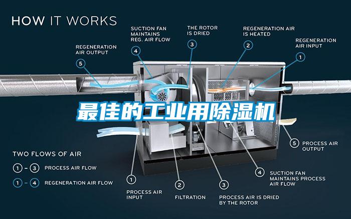 最佳的工業(yè)用除濕機(jī)
