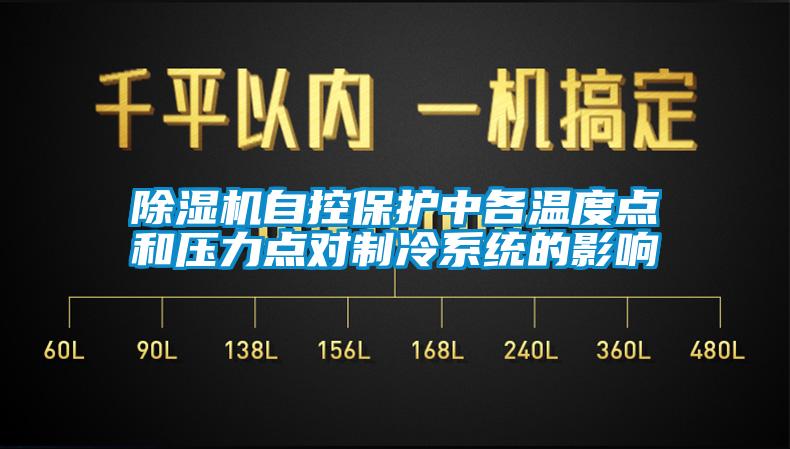 除濕機自控保護中各溫度點和壓力點對制冷系統(tǒng)的影響