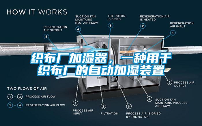 織布廠加濕器，一種用于織布廠的自動加濕裝置