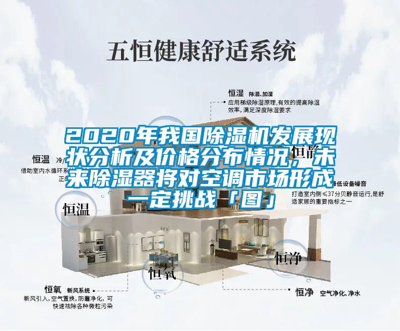 2020年我國除濕機發展現狀分析及價格分布情況,未來除濕器將對空調市場形成一定挑戰「圖」