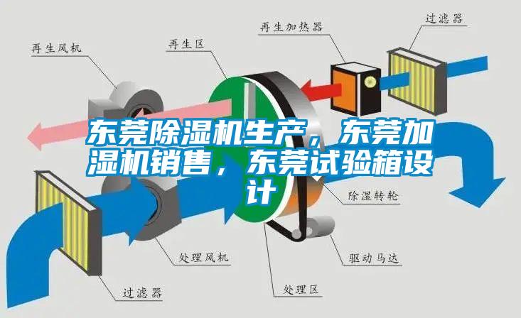 東莞除濕機(jī)生產(chǎn)，東莞加濕機(jī)銷售，東莞試驗(yàn)箱設(shè)計(jì)