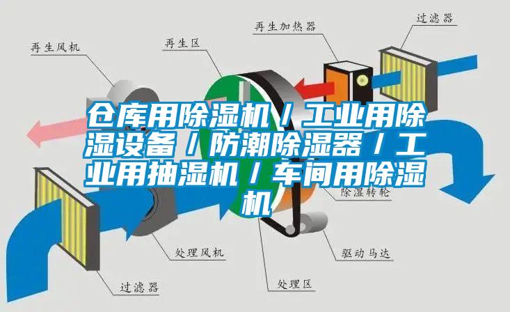 倉庫用除濕機/工業用除濕設備/防潮除濕器/工業用抽濕機/車間用除濕機