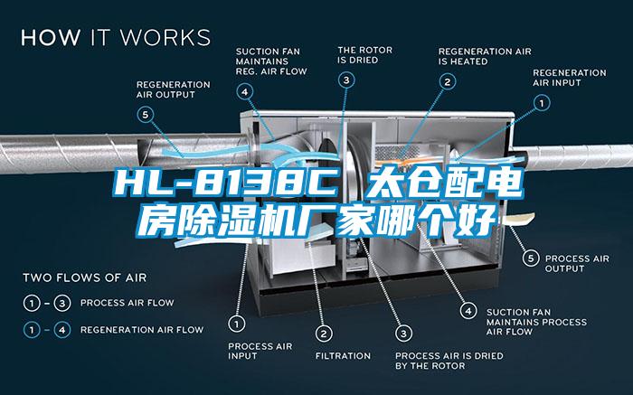 HL-8138C 太倉配電房除濕機廠家哪個好