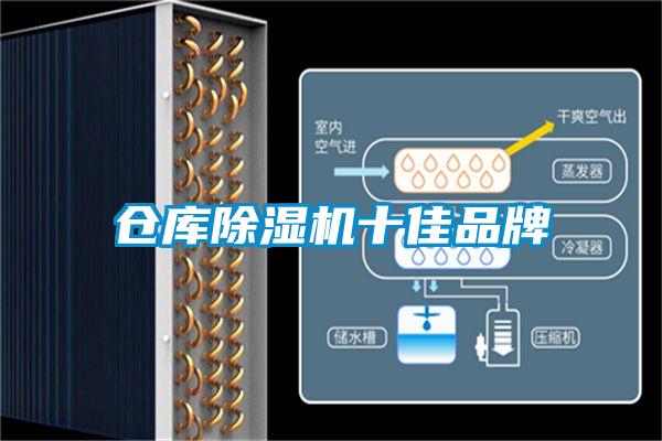 倉庫除濕機十佳品牌