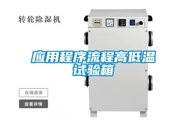 應用程序流程高低溫試驗箱