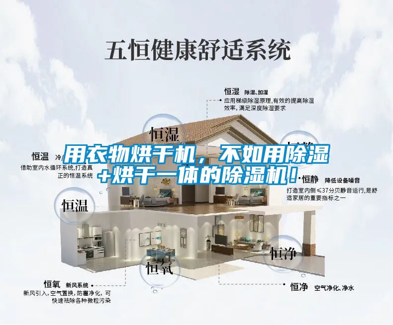 用衣物烘干機,不如用除濕+烘干一體的除濕機!