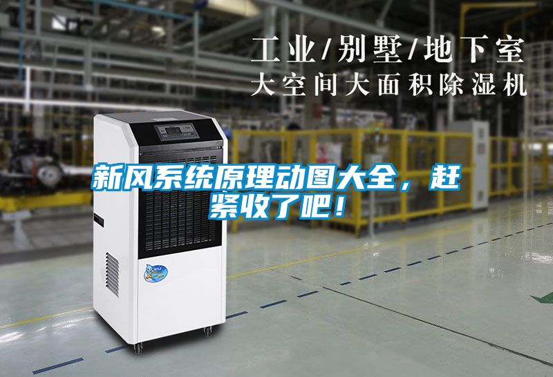 新風(fēng)系統(tǒng)原理動(dòng)圖大全,趕緊收了吧!
