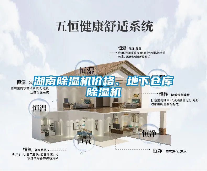 湖南除濕機價格、地下倉庫除濕機