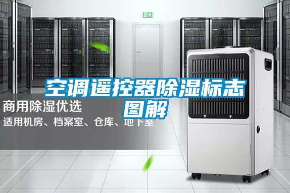 空調(diào)遙控器除濕標(biāo)志圖解