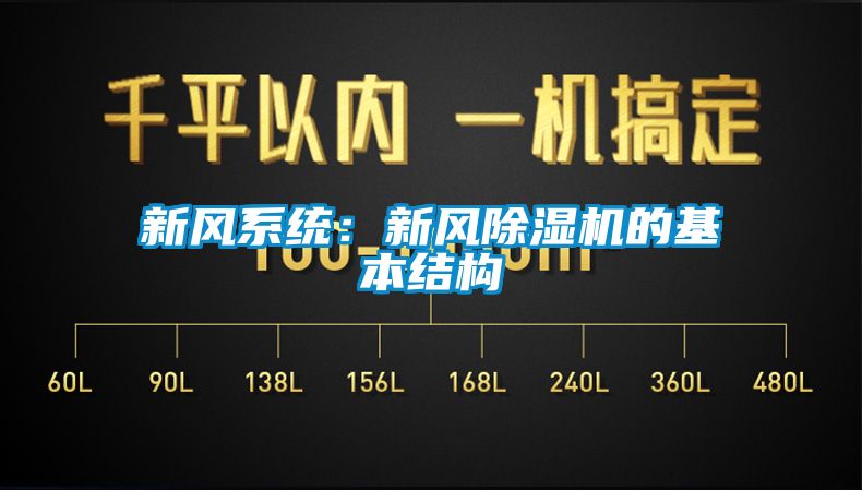 新風系統:新風除濕機的基本結構