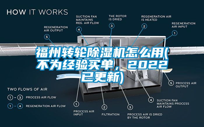 福州轉輪除濕機怎么用(不為經驗買單，2022已更新)