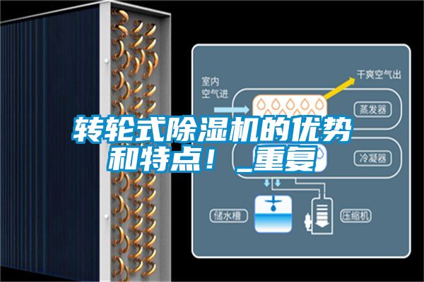 轉(zhuǎn)輪式除濕機(jī)的優(yōu)勢(shì)和特點(diǎn)！_重復(fù)