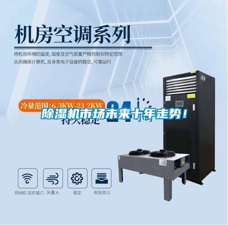 除濕機市場未來十年走勢！