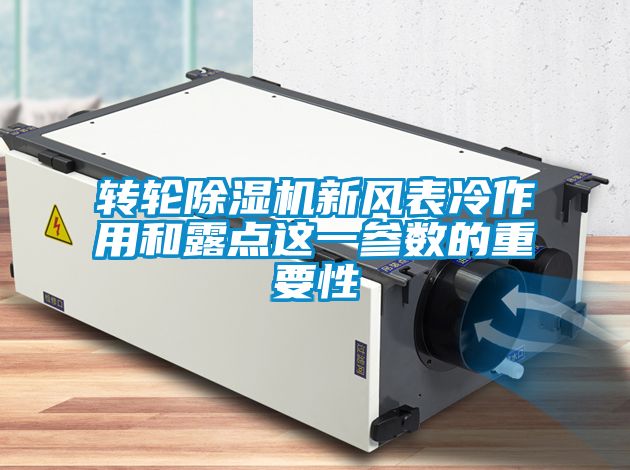 轉輪除濕機新風表冷作用和露點這一參數的重要性