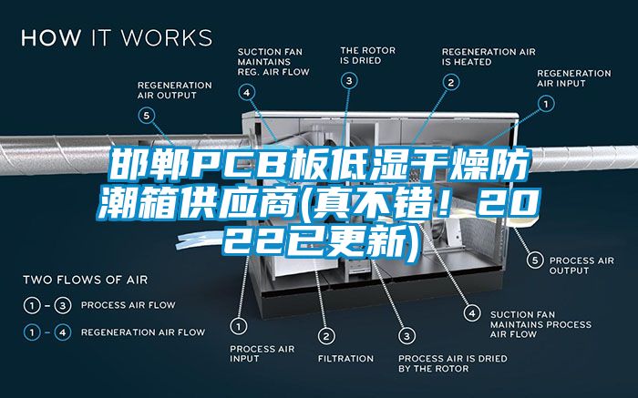 邯鄲PCB板低濕干燥防潮箱供應商(真不錯!2022已更新)