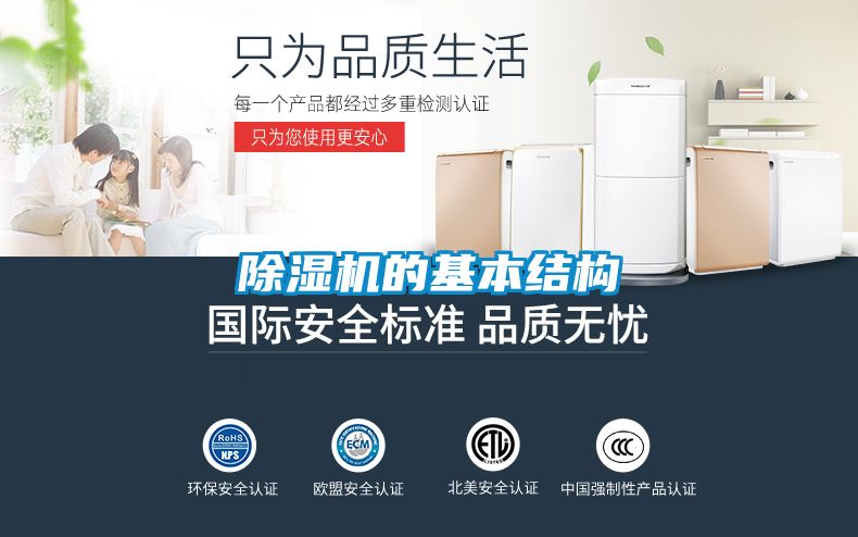 除濕機(jī)的基本結(jié)構(gòu)