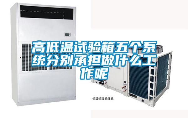 高低溫試驗(yàn)箱五個(gè)系統(tǒng)分別承擔(dān)做什么工作呢