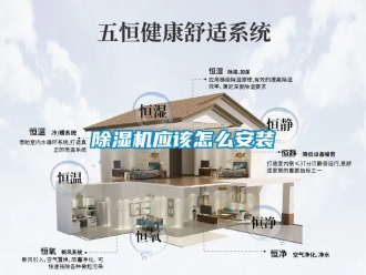 行業(yè)新聞除濕機(jī)應(yīng)該怎么安裝