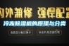 冷凍除濕機的原理與分類