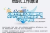 云南專業電子電器廠恒溫恒濕空調(真心不錯哦！2022已更新)