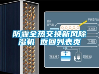 常見問題防霾全熱交換新風除濕機 返回列表頁