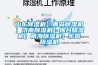 山東除濕機】青島除濕機】濟南除濕機】煙臺除濕機】威海除濕機】東營除濕機