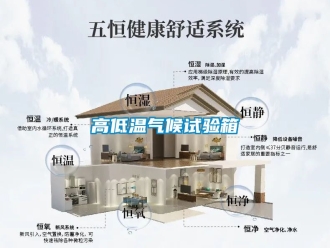 常見(jiàn)問(wèn)題高低溫氣候試驗(yàn)箱