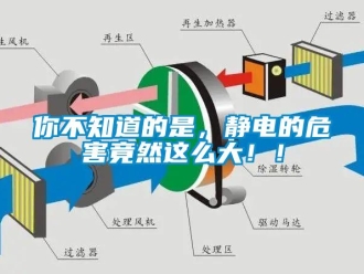行業(yè)新聞你不知道的是，靜電的危害竟然這么大！！