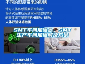 常見問題SMT車間加濕器，SMT生產(chǎn)車間加濕解決方案