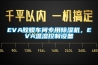 EVA膠膜車間專用除濕機，EVA溫濕控制設(shè)備