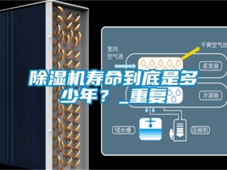 行業(yè)新聞除濕機壽命到底是多少年？_重復(fù)