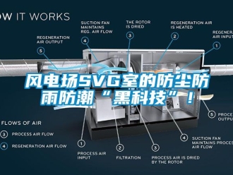 常見問題風電場SVG室的防塵防雨防潮“黑科技”！