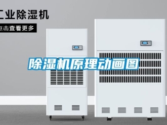 行業新聞除濕機原理動畫圖